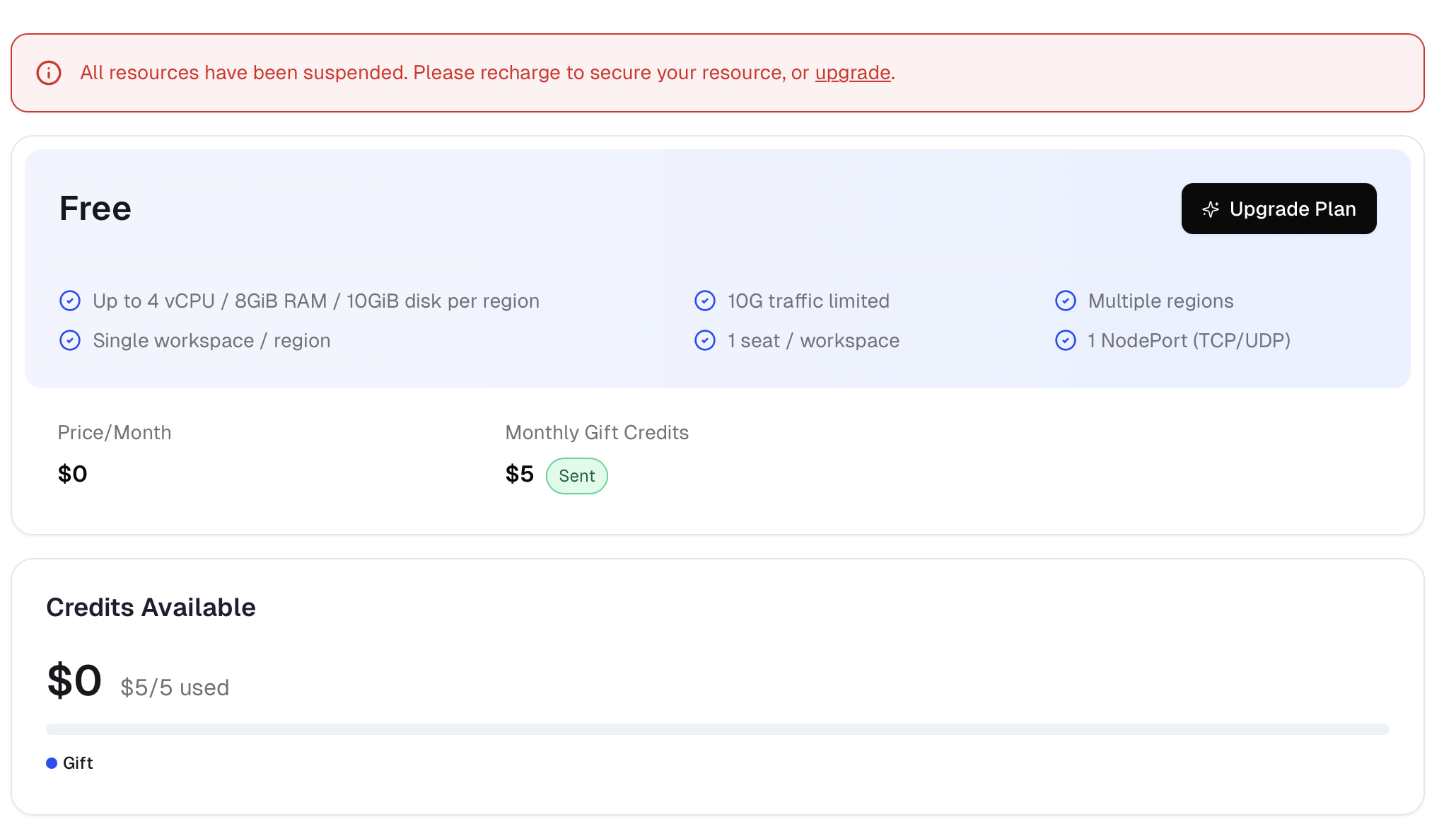 Credits available is not correct